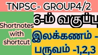 6ம்- வகுப்பு  - இலக்கணம் முழுவதும் - 6th- Tamil Grammer /Target 2024 group4/ Samu tnpsc