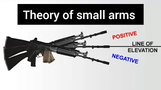 theory of small arms full slide