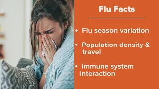 Doctors report 'very high' flu activity in Texas