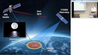 Prof. Chris Ruf | The NASA Cyclone Global Navigation Satellite System