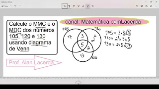 Como calcular o MMC e MDC por diagrama de Venn?