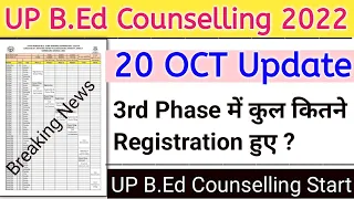 20 OCT Update || UP B.Ed Counselling 2022 || 3rd Phase में कुल कितने Registration हुए ?