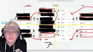 ZTAY's 2024 NBA Playoff Bracket! Predictions for Every Game!