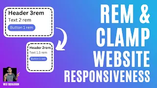 Using REM and Clamp to build BETTER Website Responsiveness - Fonts Margins Paddings Tutorial