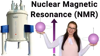 Nuclear Magnetic Resonance: Principles and Applications of NMR