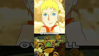 Ben 10 vs Naruto (All Forms)