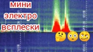 Графиков всё меньше и меньше