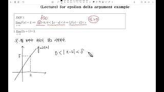 [Calculus] 엡실론 델타 논법 극한의 엄밀한 정의