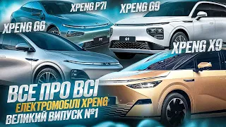 Все про електромобілі Xpeng з Китаю. Новини про електро. MeGoElectric UA їде на автосалон у Женеву