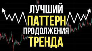 Освой ЭТУ ПОЛЕЗНУЮ ФИГУРУ За 15 Минут! Обучение ВОЛНОВОМУ АНАЛИЗУ!