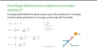 Atomo quantistico di Bohr 4A