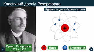 Сучасна модель атома. Ядерні сили