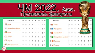 Как проходит отбор в Азии на Чемпионат мира 2022. Тур 2. Результаты. Расписание. Таблицы.