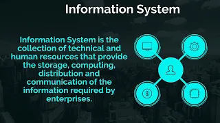 Lesson 1: Information and Communication Technology - Empowerment Technologies Grade 11