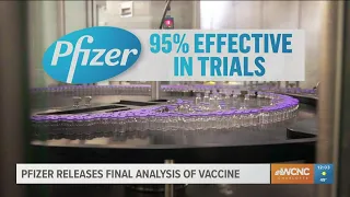 Pfizer COVID vaccine 95% effective, seeking FDA emergency approval