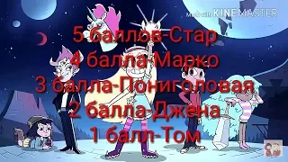 ТЕСТ „Как хорошо ты знаешь Стар против сил зла”1 часть