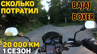 Сколько стоил первый сезон на Bajaj Boxer? / Права, экипировка, запчасти, путешествия