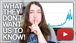 5 HACKS to BEAT the YouTube ALGORITHM in 2020 and Grow on YouTube FAST!