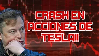 CRASH en Acciones de Tesla! Más Opiniones  de la FED! Precio del Petróleo