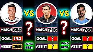 Mesut Ozil Vs Angel Di Maria Vs David Silva All Match, Goals, Assist Compared. Who Is Best?