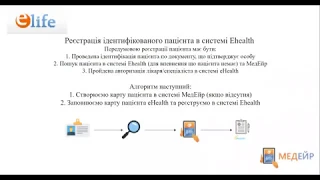 Створення та реєстрація пацієнта в системі eHealth