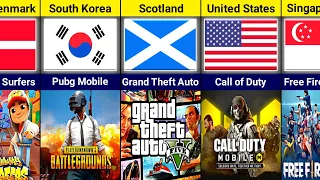 Mobile Games From Different Countries 2024