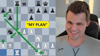 Magnus Carlsen: «This Is My Plan Bro»