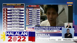 Robin Padilla hindi makapaniwala sa kaniyang pangunguna sa Senatorial race | 10 May 2022