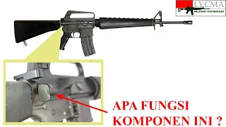 Fungsi Forward Assist pada Senapan Serbu M16