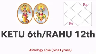 NEW INSIGHTS! :KETU  6TH HOUSE/RAHU 12TH HOUSE