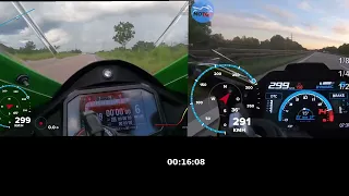 BMW M1000RR vs Kawasaki ZX-10R GPS acceleration.