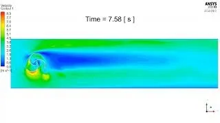 Ansys Fluent: Power And Torque Calculations On A Simple Turbine