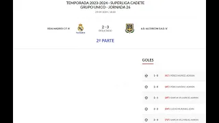 2024-04-24 Jornada 26_Real Madrid A - Alcorcón A 2parte