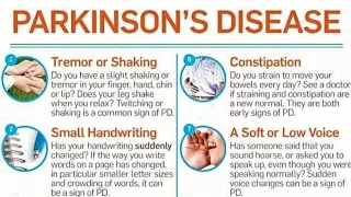 Parkinson's Disease Symptoms.