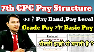 Grade Pay,Basic Pay,Pay Band,Pay Level क्या होता है ? Govt Job सैलरी कैसे बनती है ?#kreducationhub