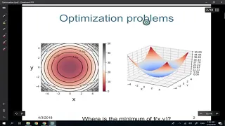 Optimization: Gradient1