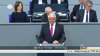 Markus Grübel: Lage der Religions- und Weltanschauungsfreiheit [Bundestag 27.04.2018]