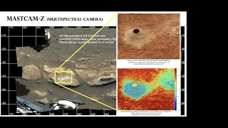 Mars Sample Return and the returned sample science potential... | EAI Academy 2023-05-24