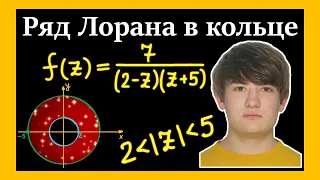 Laurent series of a rational function. Find the Laurent series expansion.