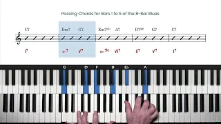 New Orleans Blues: 8-Bar vs. 12-Bar Blues Finally Explained