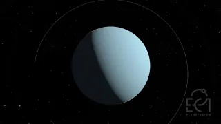 Aktualności Astronomiczne odc. 20: Uran, czyli kraina lodu i gazu