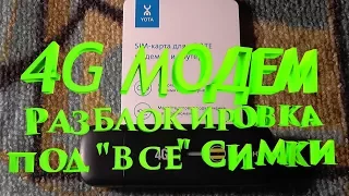 Простая разблокировка 4G модема ZTE MF823 под все сим карты!