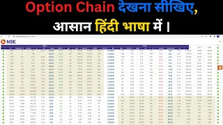 How to read option chain - Hindi || option chain analysis