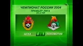 ЦСКА 0-1 Локомотив. Чемпионат России 2004