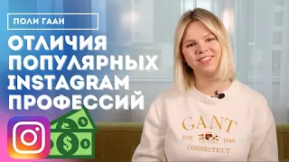 На чём можно заработать? Обзор Instagram-профессий | Контент-менеджер, SMM-щик или таргетолог?