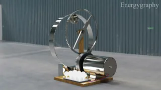 The best idea for a gravity generator