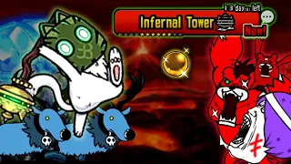 The Battle Cats - Infernal Tower Floor 1~30