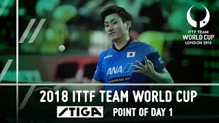 2018 ITTF Team World Cup | STIGA Point of Day 1