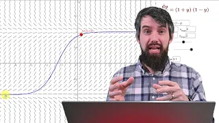 Autonomous Equations, Equilibrium Solutions, and Stability