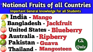 National Fruits of all Countries | Countries and their National Fruits | Countries National Fruits |